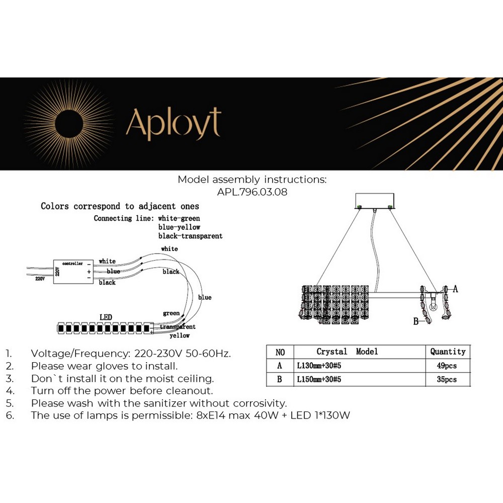 APL.796.03.08 instruction