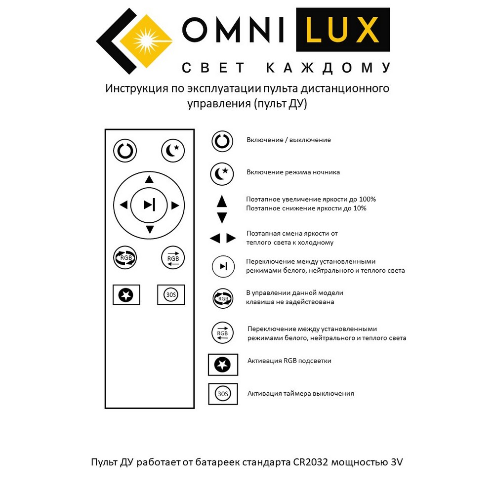 oml-47307-52_instruction remote