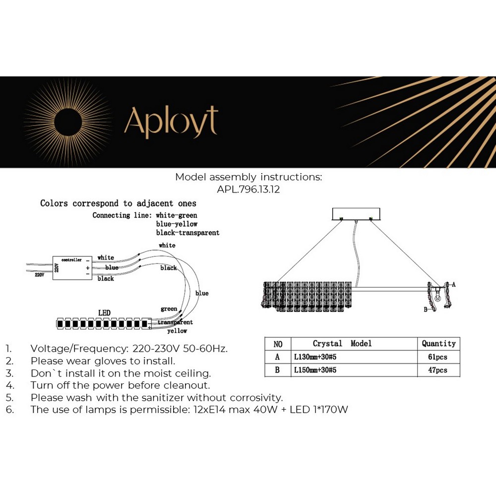 APL.796.13.12 instruction